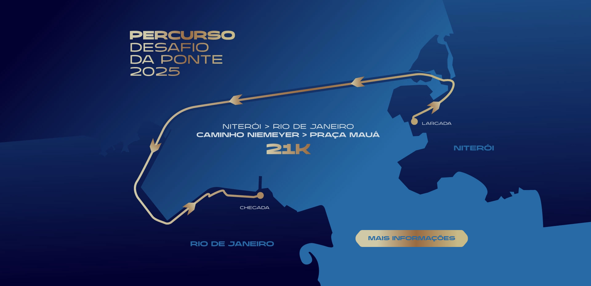 Mapa do percurso