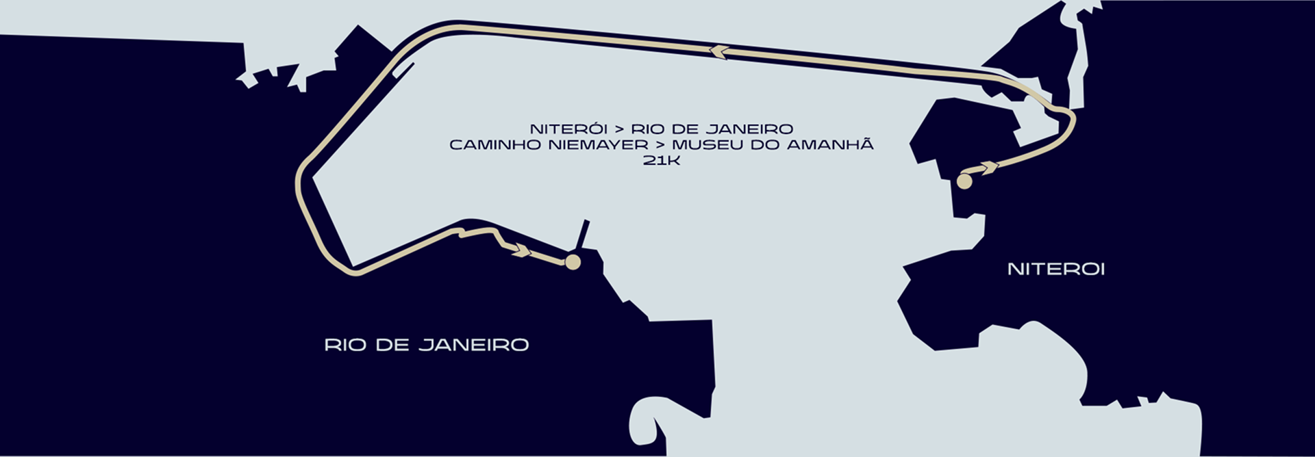 Mapa do percurso
